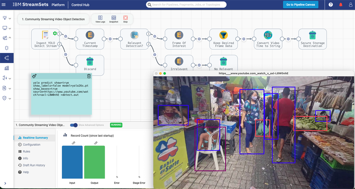 Brazil Market Walk